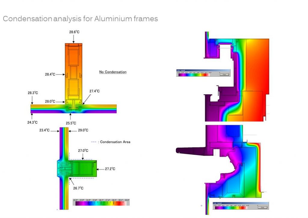 THERMAL ANALYSIS YKK AP FACADE